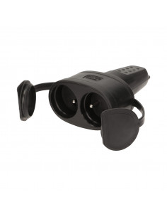 Hermetyczne, podwójne...