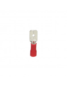 Wsuwka całkowicie...